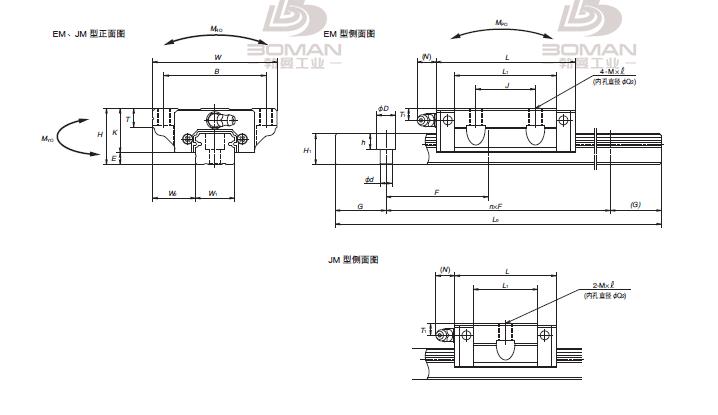 NSK NS250400EMC2PCZ-NSK NS导轨