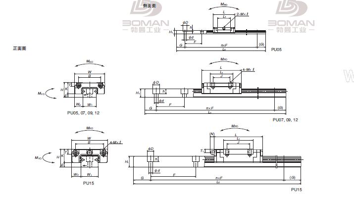 NSK PU090110TRK2-PCZ-NSK微型直线导轨 PU系列