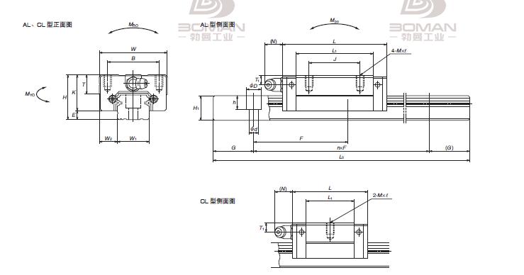 NS251100ALC4V01PHZ  K    5-NS标准导轨