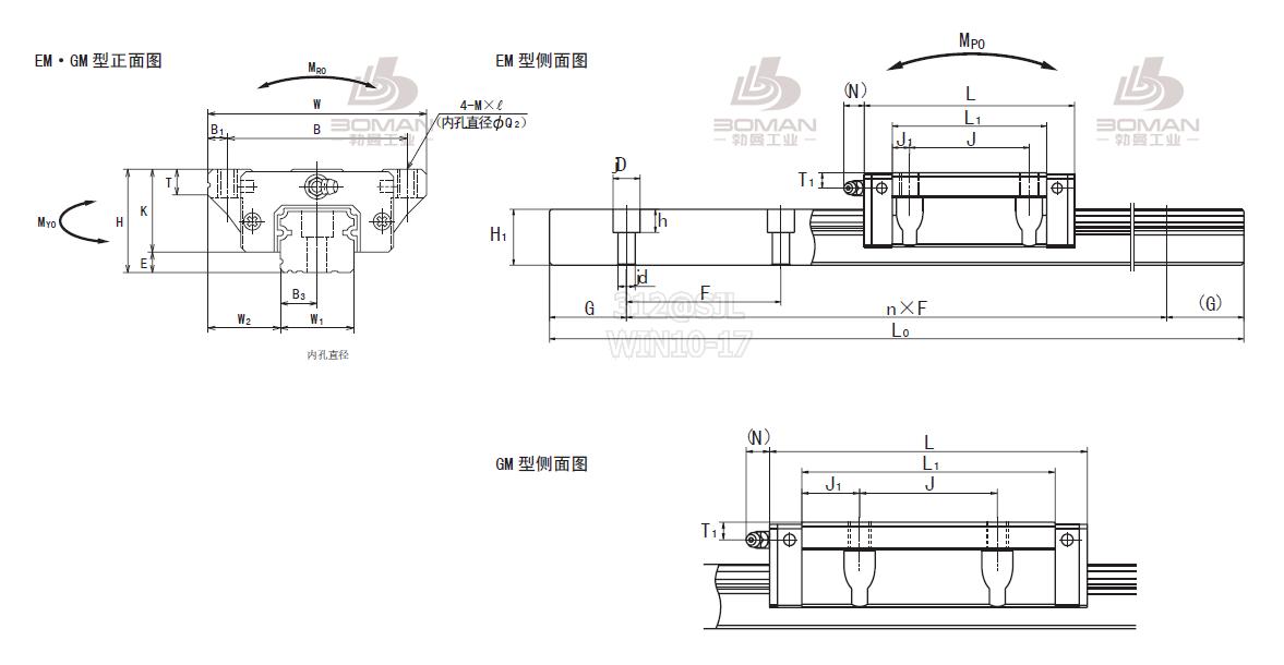 LH65EM-LH系列导轨