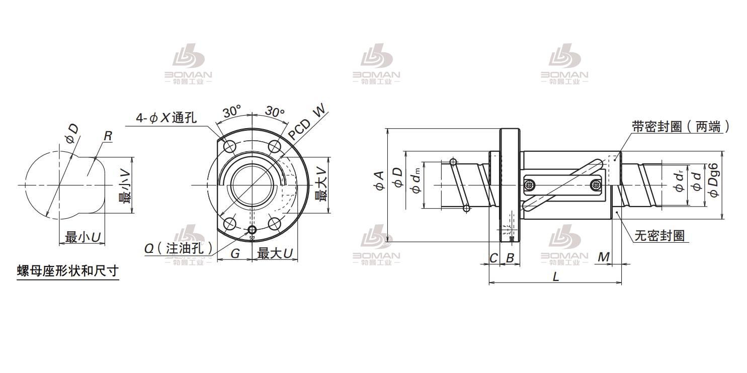 LPFT6350-2.5-SFT滚珠丝杠螺母
