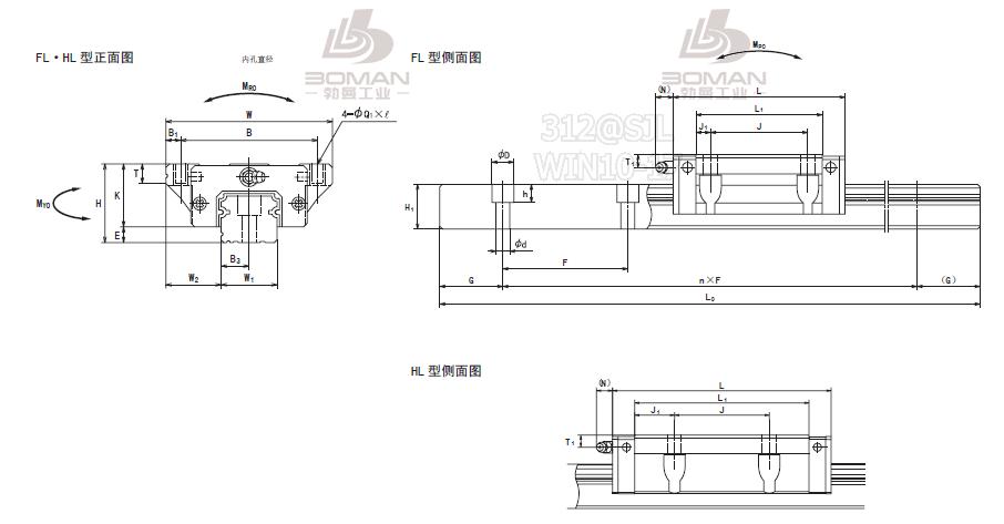 LH65HL-LH导轨现货