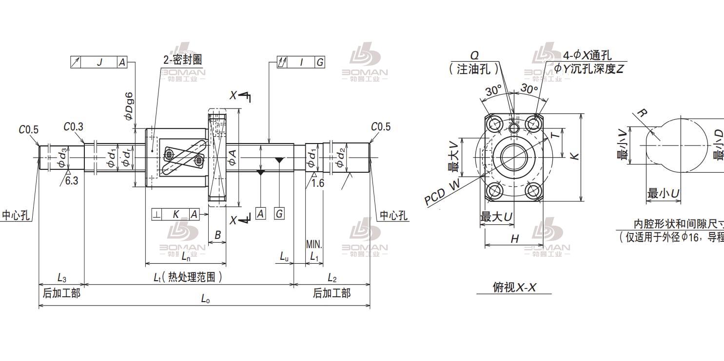 W2009FS-1-C5T10-NSK标准滚珠丝杠