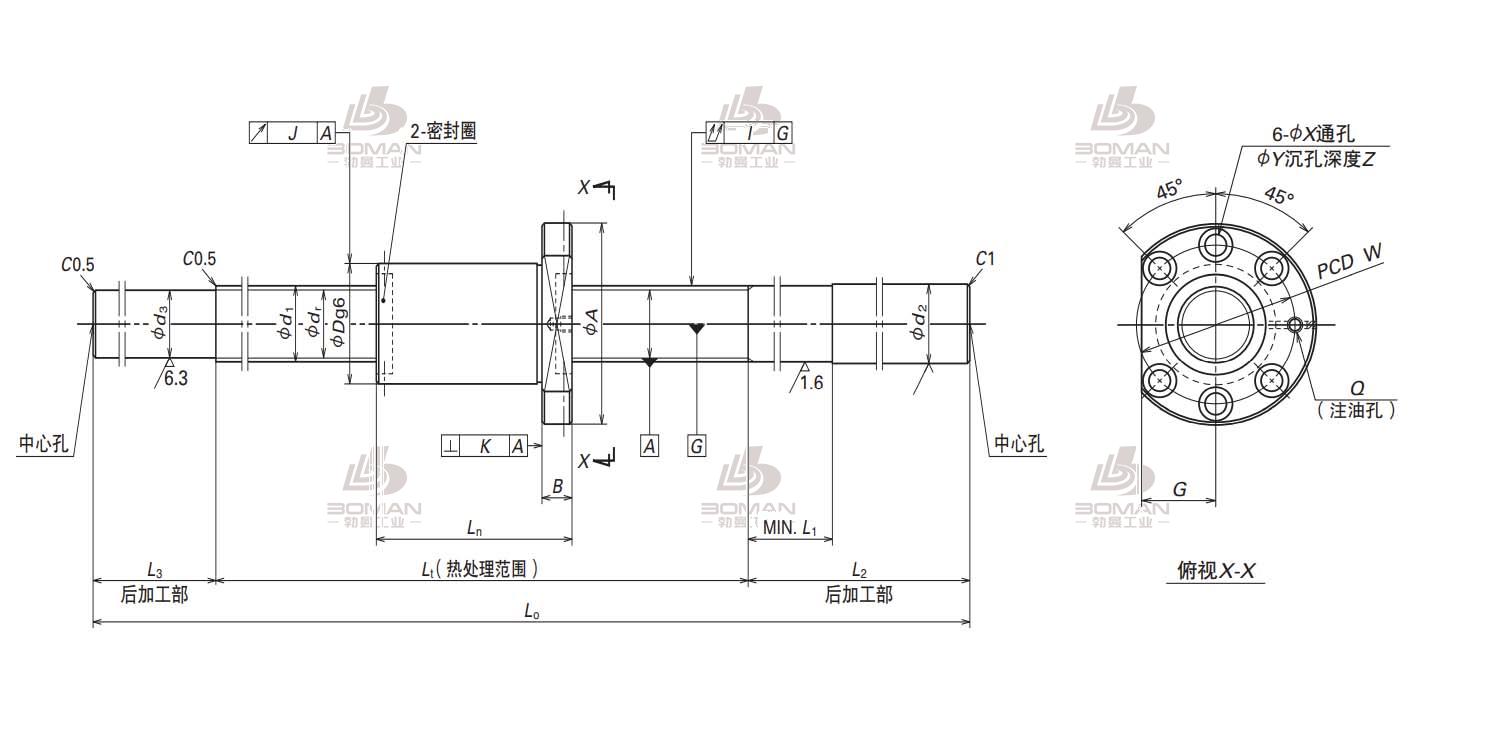 W3216SS-1ZY-C5Z5-NSK末端未加工品