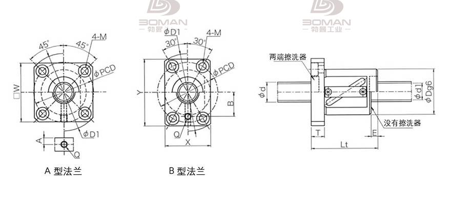 KURODA GR2020AS-AALR 黑田精工丝杆代理