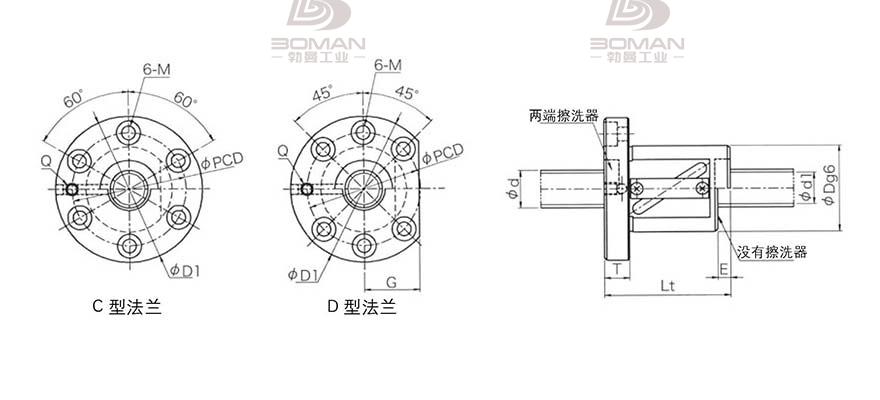 KURODA GR3606DS-DAPR 黑田精工滚珠丝杠内页