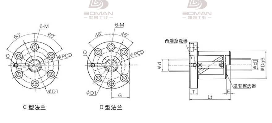 KURODA GR4505BS-DAPR c5级精密研磨丝杆黑田
