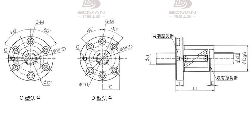 KURODA GR6320ES-DAPR 黑田丝杠中国代理商