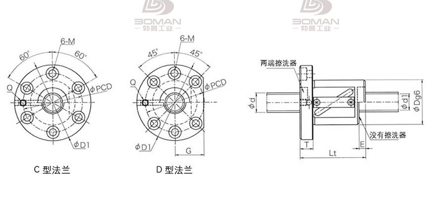 KURODA GR7010ES-CAPR 日本黑田滚珠丝杠型号规格