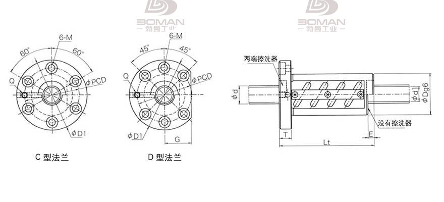 KURODA GR4006ET-DAPR 黑田丝杠螺母怎么拆下来