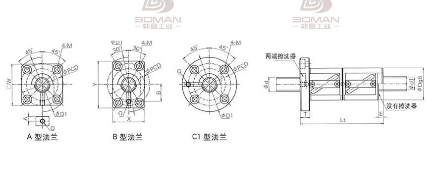 KURODA GR2508GD-CAPR 黑田丝杆THK