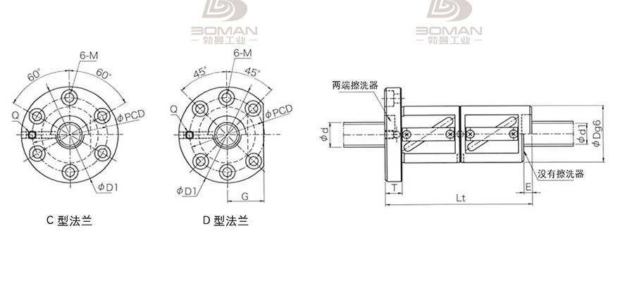 KURODA GR3205DD-CALR 黑田精密滚珠丝杠