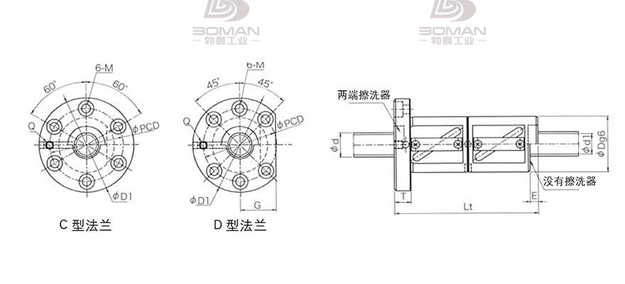 KURODA GR3606DD-DAPR 日本黑田精工丝杠钢珠安装方法