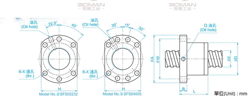 TBI SFS01610-2.8 tbi滚珠丝杆研磨精度多少