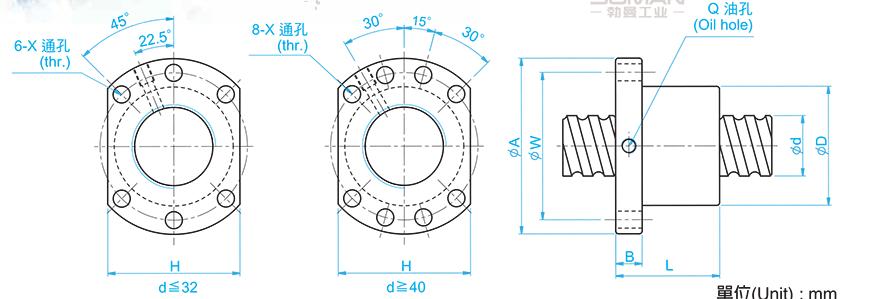 TBI SFU02505-4 tbi丝杆螺母3d图