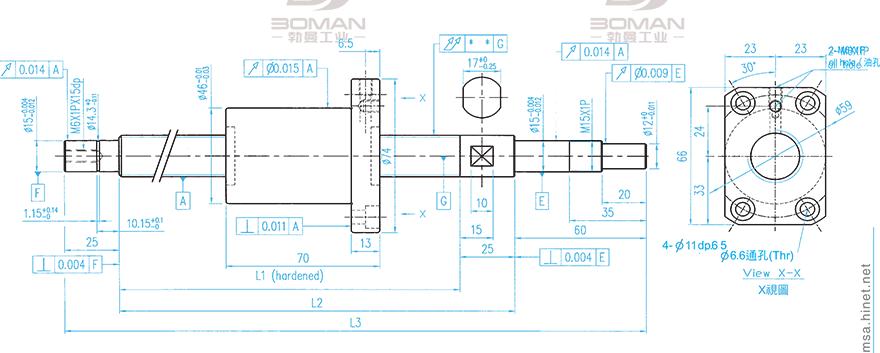 TBI XSVR02020A1DGC5-799-P1 TBI丝杆是哪里的品牌