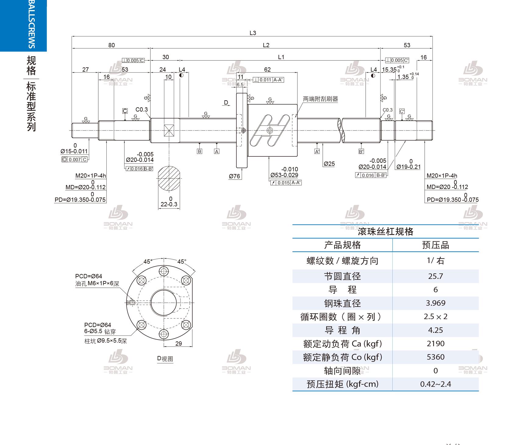 PMI 1R25-06B2-1FSWC-370-533-0.018 nsk丝杆对比pmi丝杆