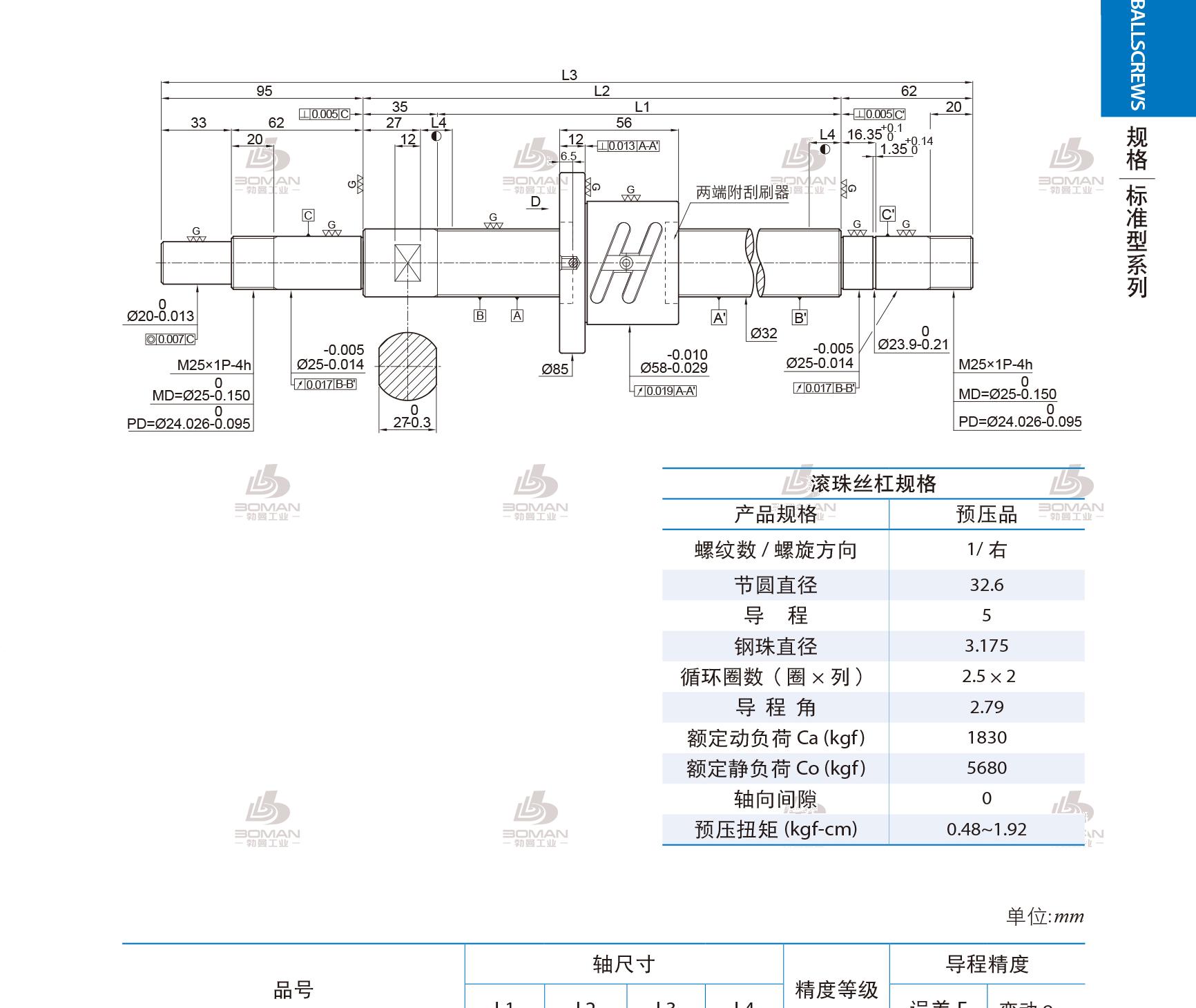 PMI 1R32-05B2-1FSWC-465-657-0.018 pmi滚珠丝杠哪里生产的