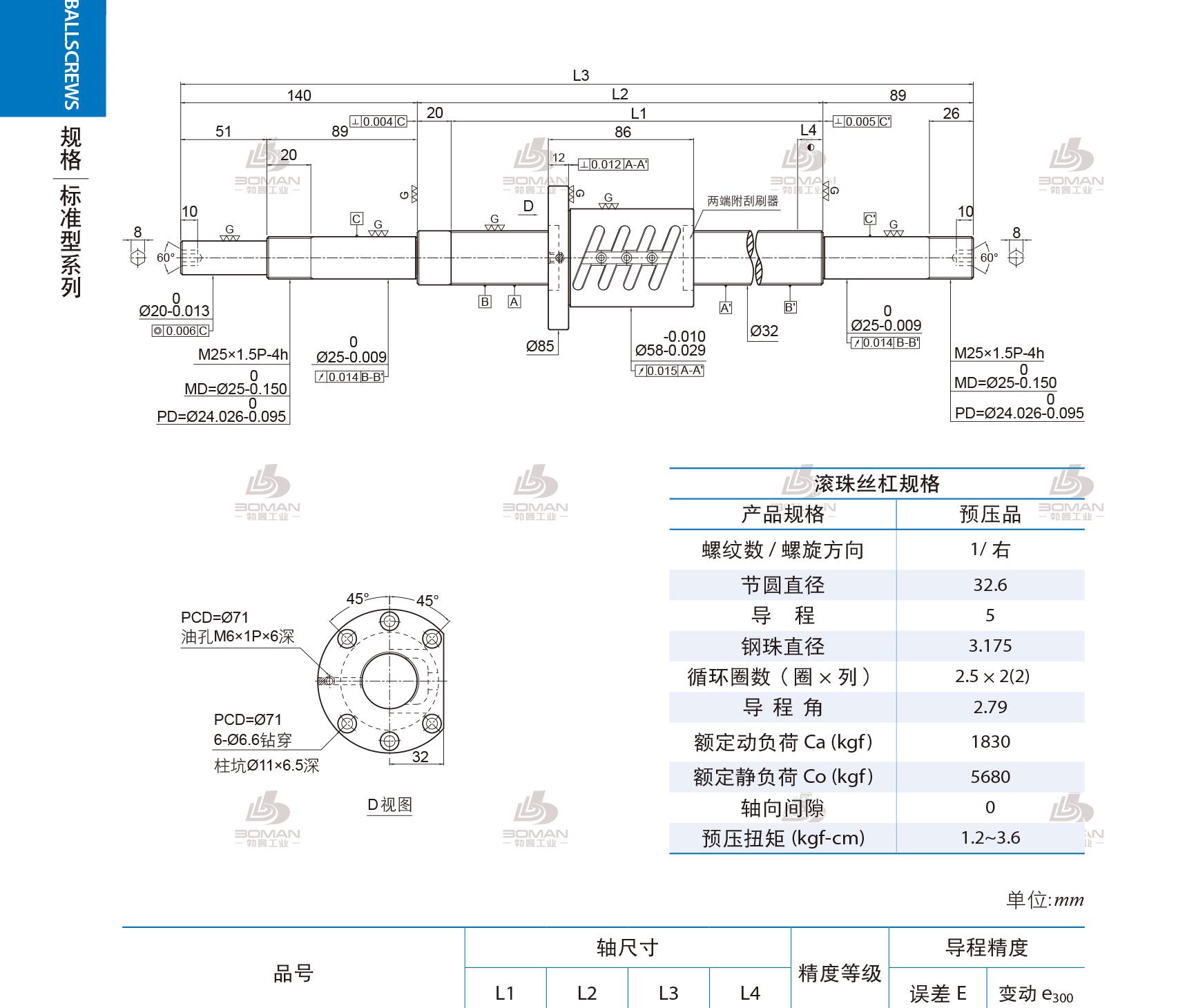 PMI 1R32-05B2-1FOWC-980-1229-0.018 丝杠pmi样本