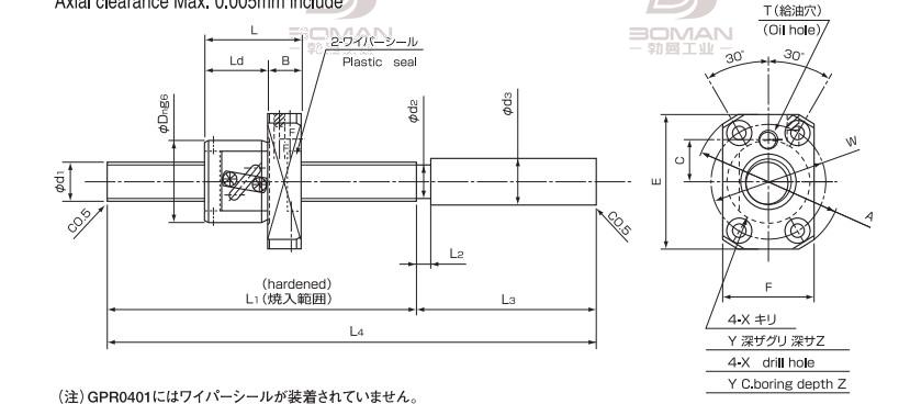 ISSOKU GPR1002RC3T-320 issoku丝杆怎么样