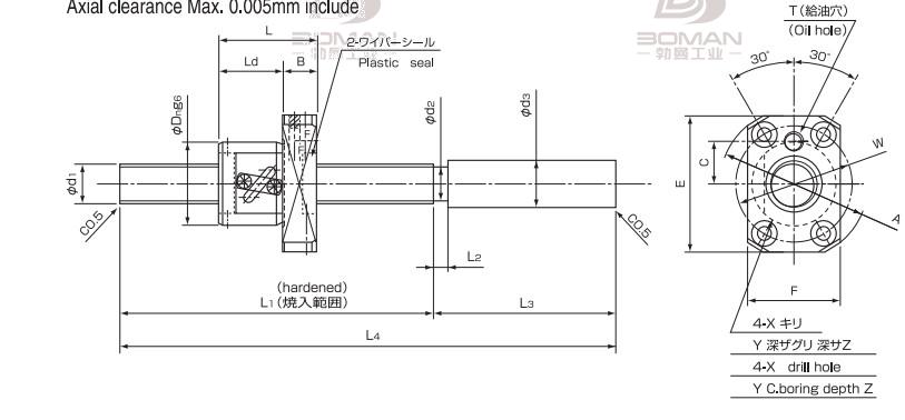 ISSOKU GPR1402RC3T-330 issoku丝杆购买