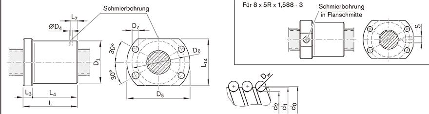 REXROTH R1532 tsk丝杠是什么品牌