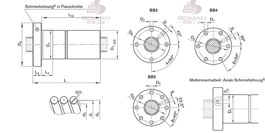 REXROTH R1502 tsk丝杠是什么品牌