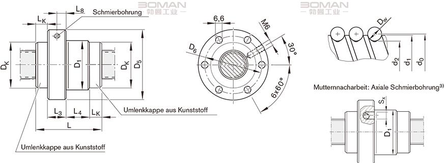 REXROTH R2522 tsk丝杠是什么品牌