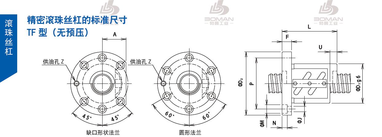 TSUBAKI 32TFA6 tsubaki丝杆是什么牌子