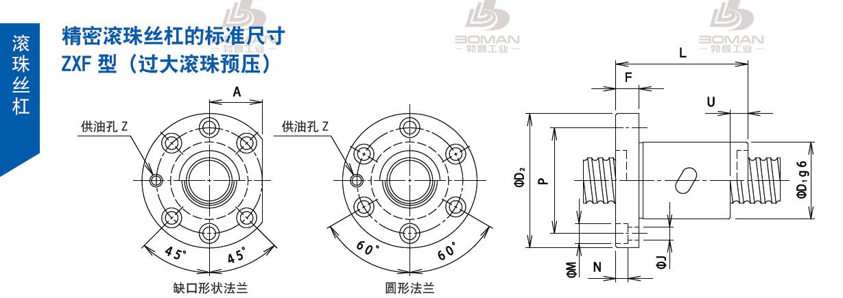 TSUBAKI 32ZXF3S5 丝杆 tsubaki