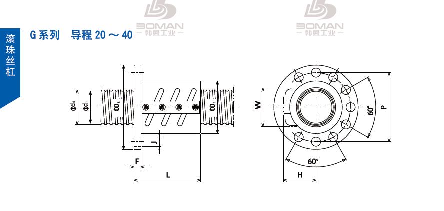 TSUBAKI 250GFLO32 tsubaki数控滚珠丝杆型号