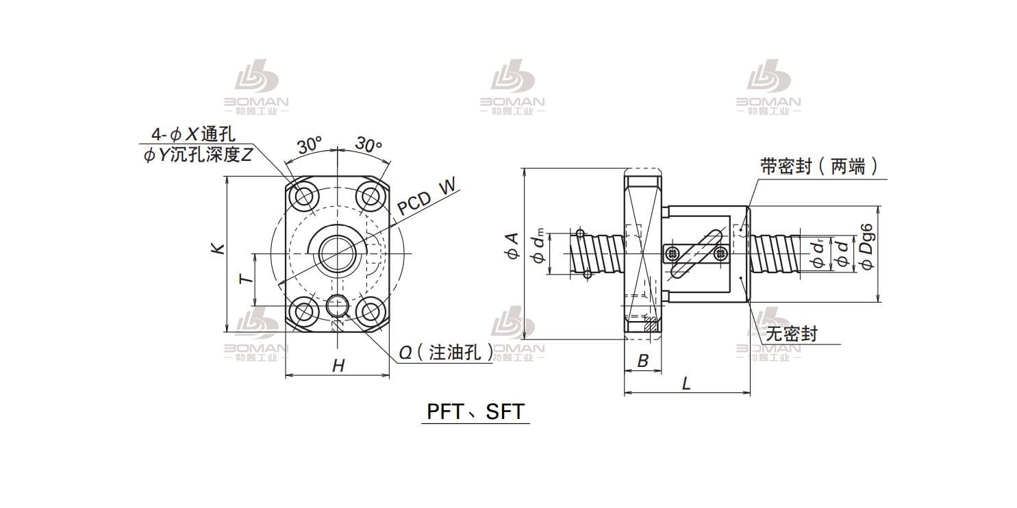 NSK PFT1204-2.5-SFT滚珠丝杠螺母