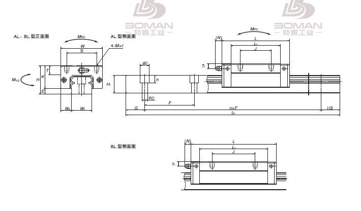 NSK NH253460BLD2B02P51-NH直线导轨BL系列